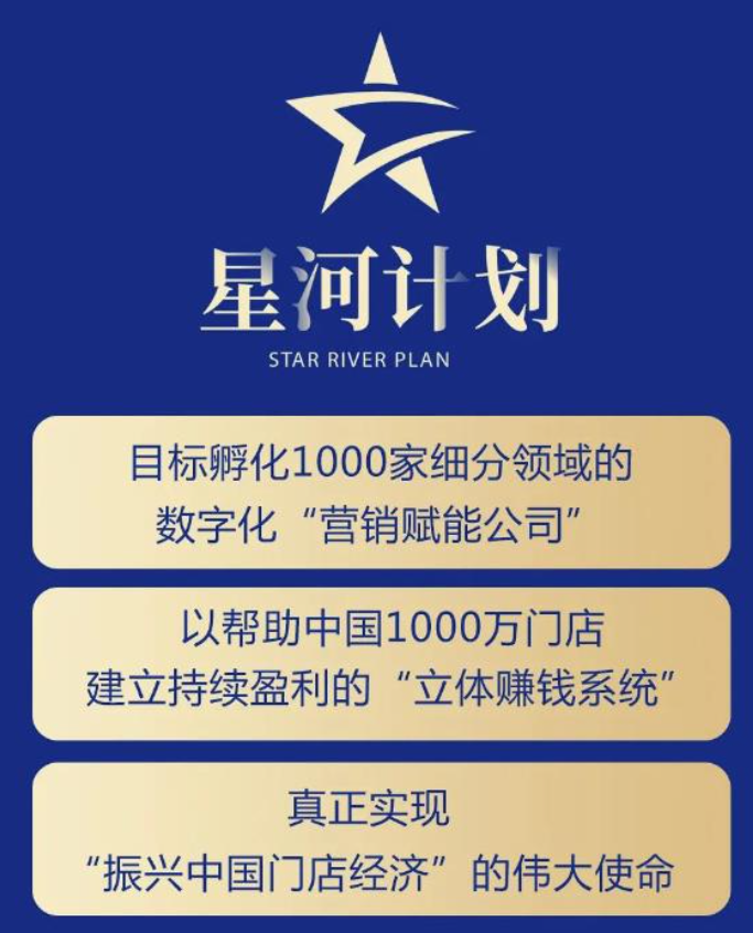 星计河‬划，合伙人大额收钱+自动裂变加盟